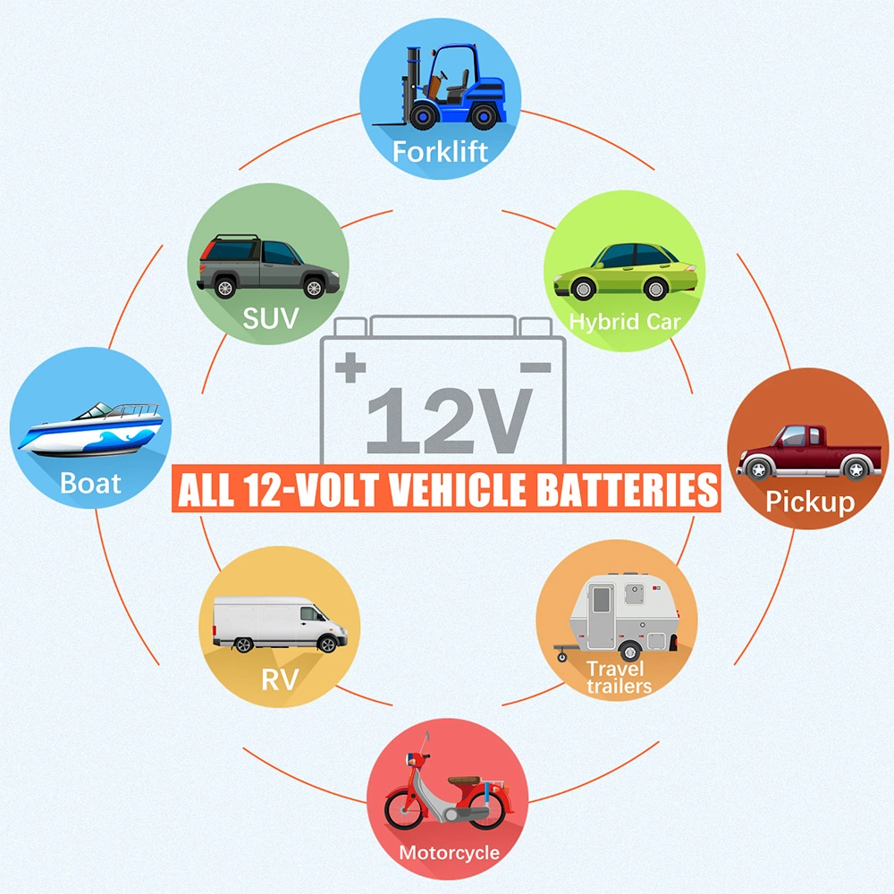 Monitor / Probador de batería 12V Bluetooth ANCEL BM300 / 24 hrs - Image 2
