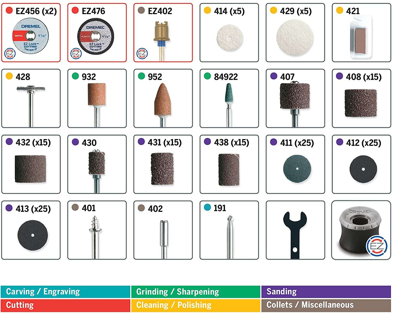 Kit Dremel 160 pzs / EZ Lock (NO INCLUYE DREMEL) - Image 3