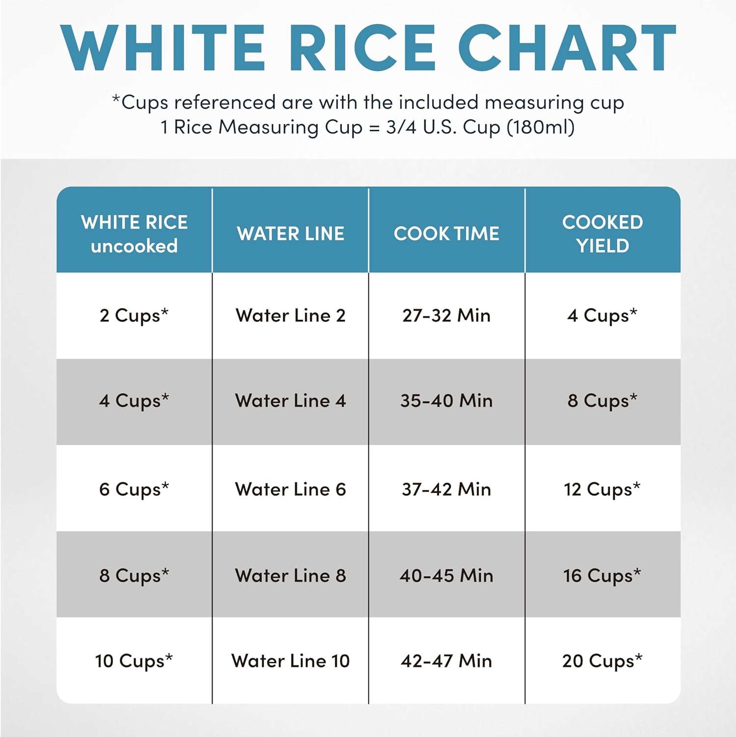 Arrocera y Olla eléctrica profesional AROMA ( 4L ) Multiples programas - Image 5
