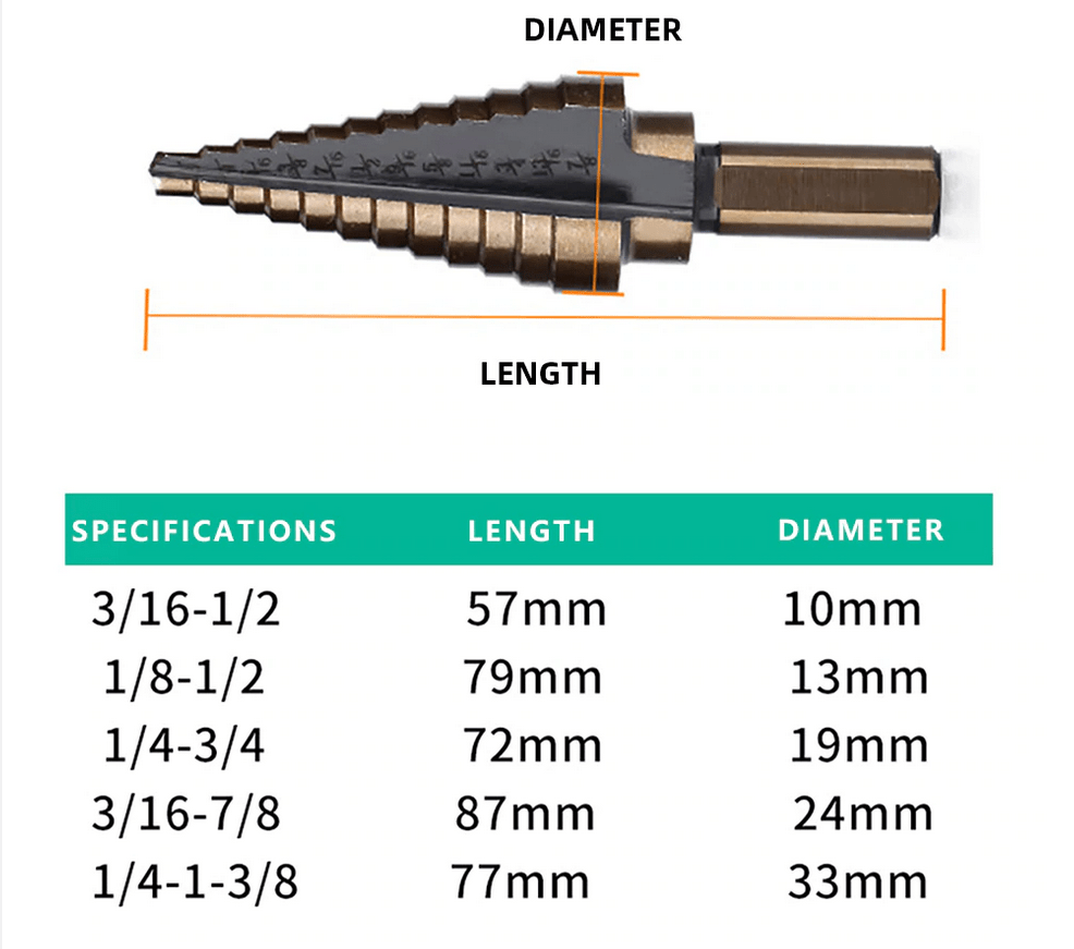Kit / Estuche 5 Brocas Escalonadas Acero recubierto Titanio - Image 5