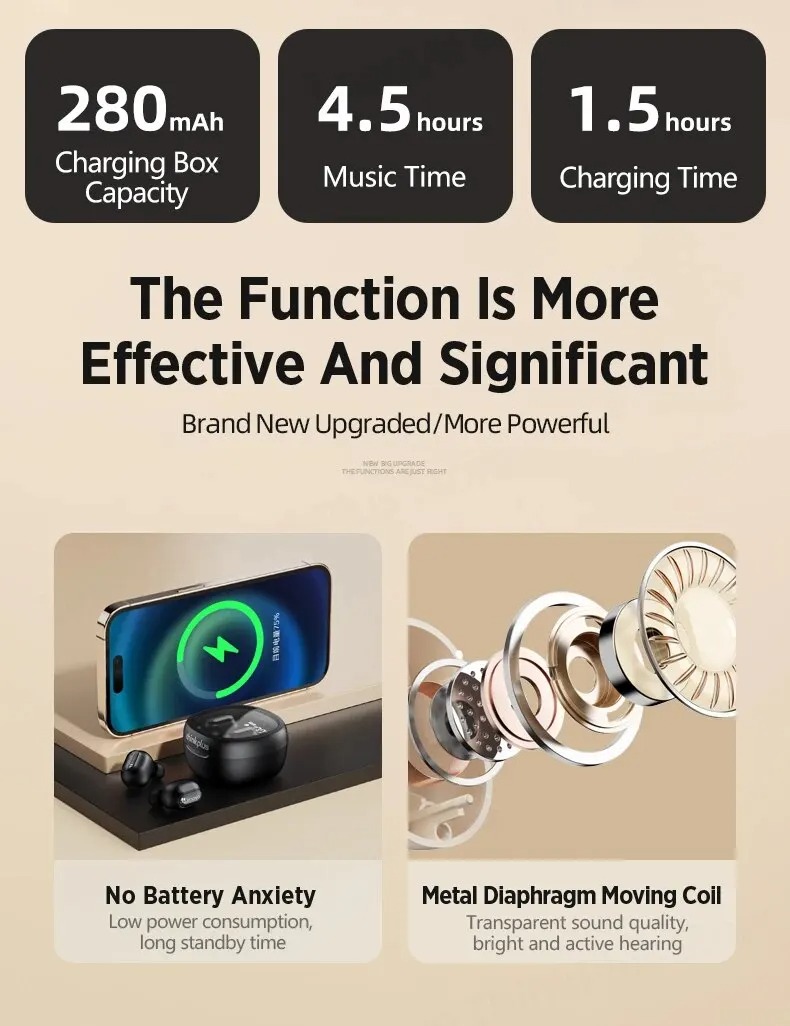 Audifonos LENOVO Thinkplus Bluetooth 5.3 Táctiles - Image 8